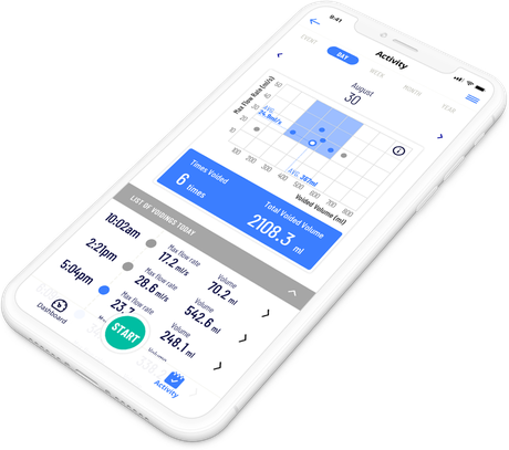 Privy Diary App